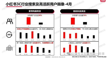 智能新生活，家居新未來 第13屆上海國際尚品家居展引領(lǐng)科技與美學(xué)融合