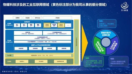 2020互聯網大會 物耀安全聚力創新，共贏未來互聯網安全服務新篇章